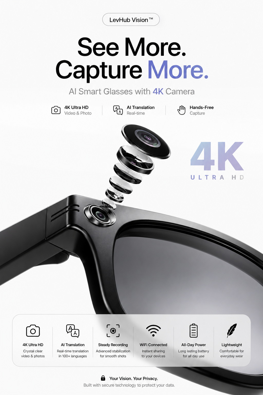 LevHub Vision™ | Smart AI Glasses 4K HD LevHub