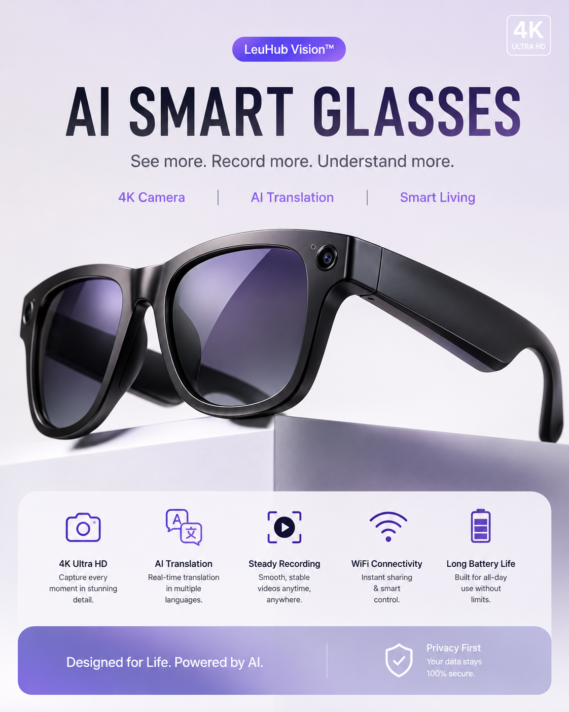 LevHub Vision™ | Smart AI Glasses 4K HD LevHub