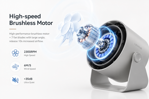 GOOJODOQ Pro Max™
